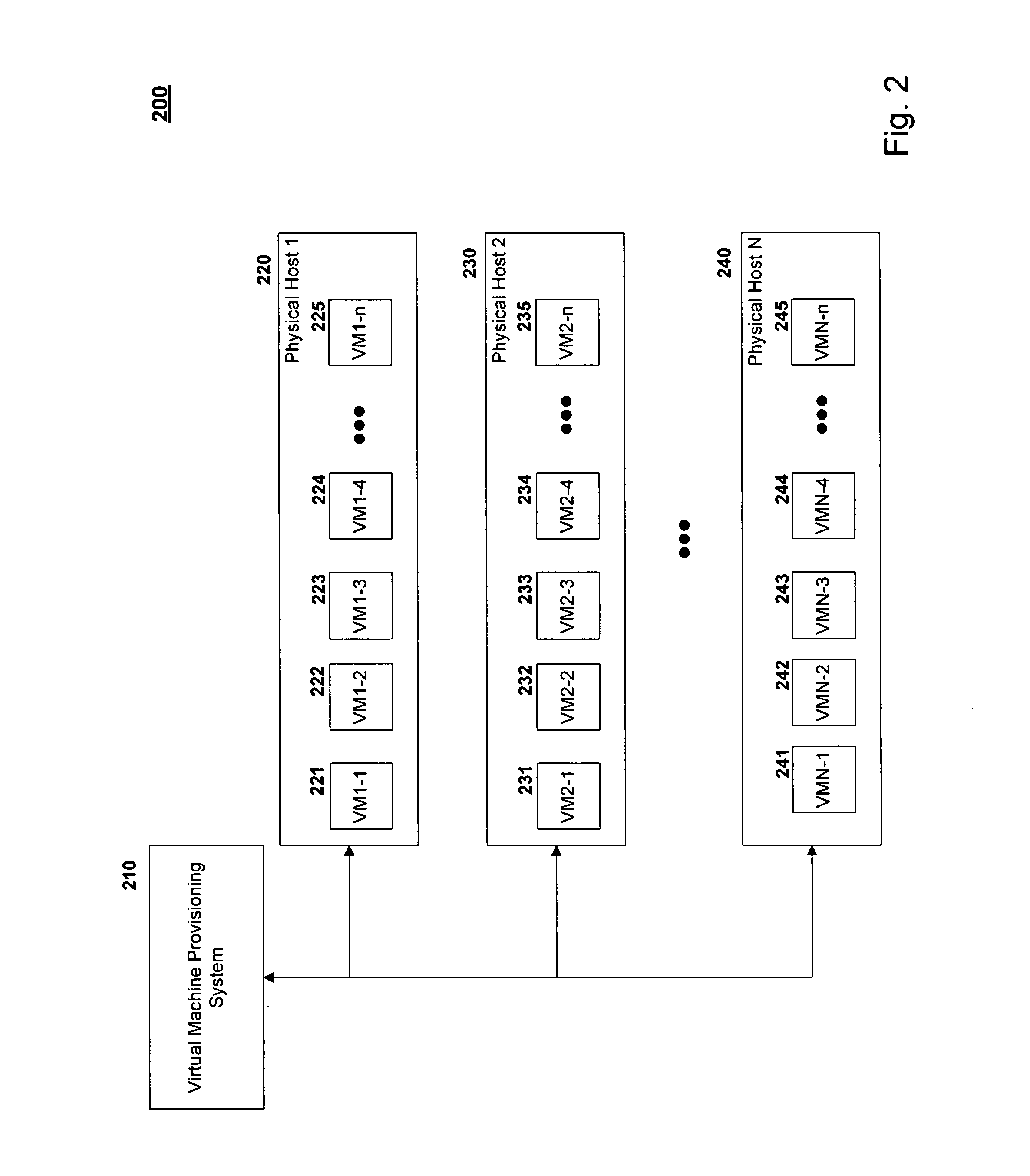 Method and system for managing virtual and real machines