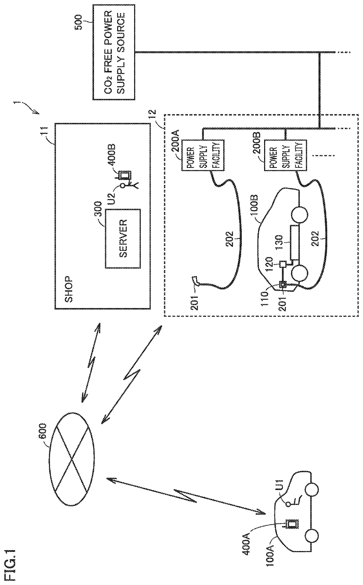 Charging system