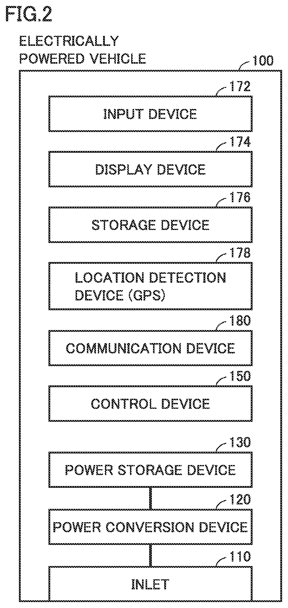 Charging system