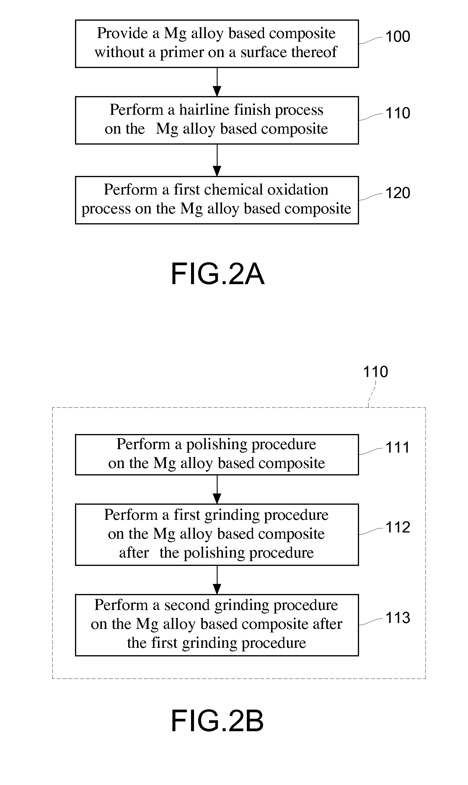 Surface treatment method of magnesium alloy article and structure thereof