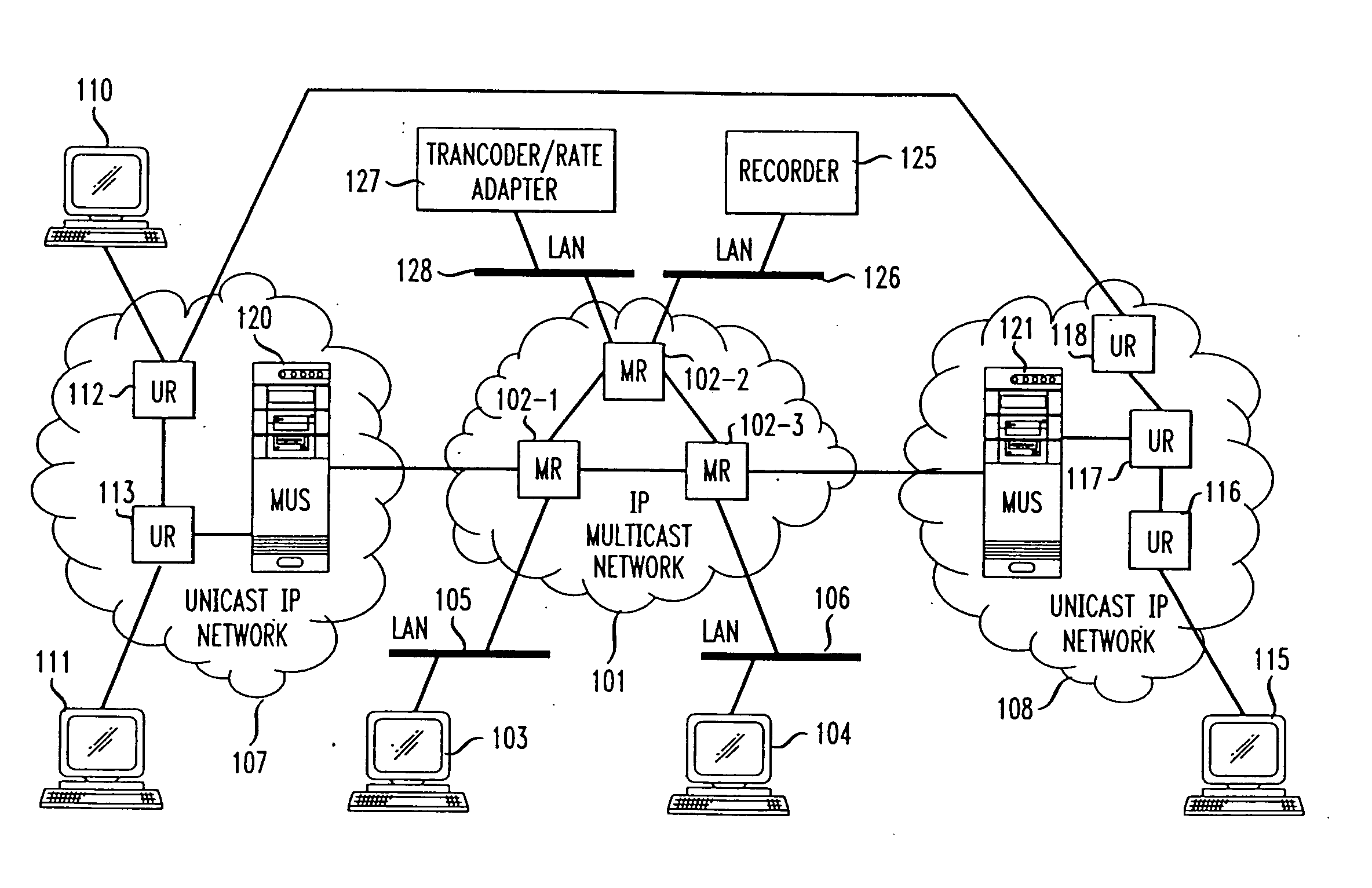 Method and system for a Unicast endpoint client to access a Multicast internet protocol (IP) session