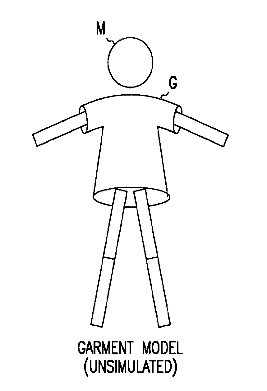 System and method for displaying selected garments on a computer-simulated mannequin