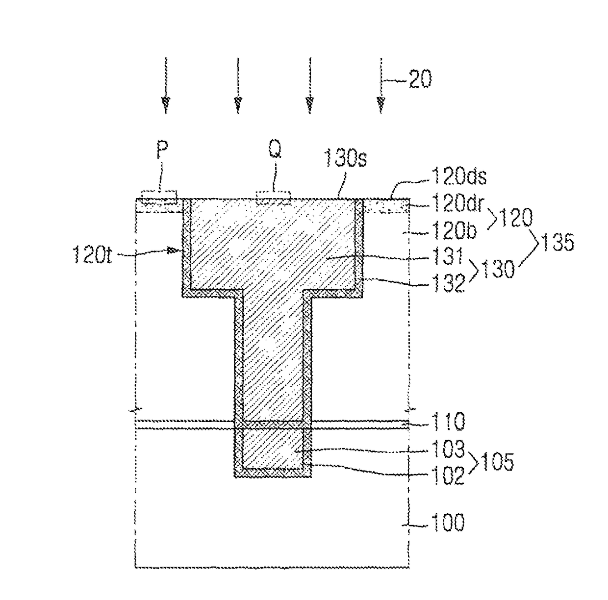 Methods for fabricating semiconductor devices including surface treatment processes