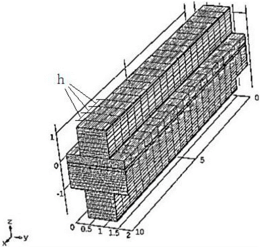 Numerical simulation method of planar solid oxide fuel cells