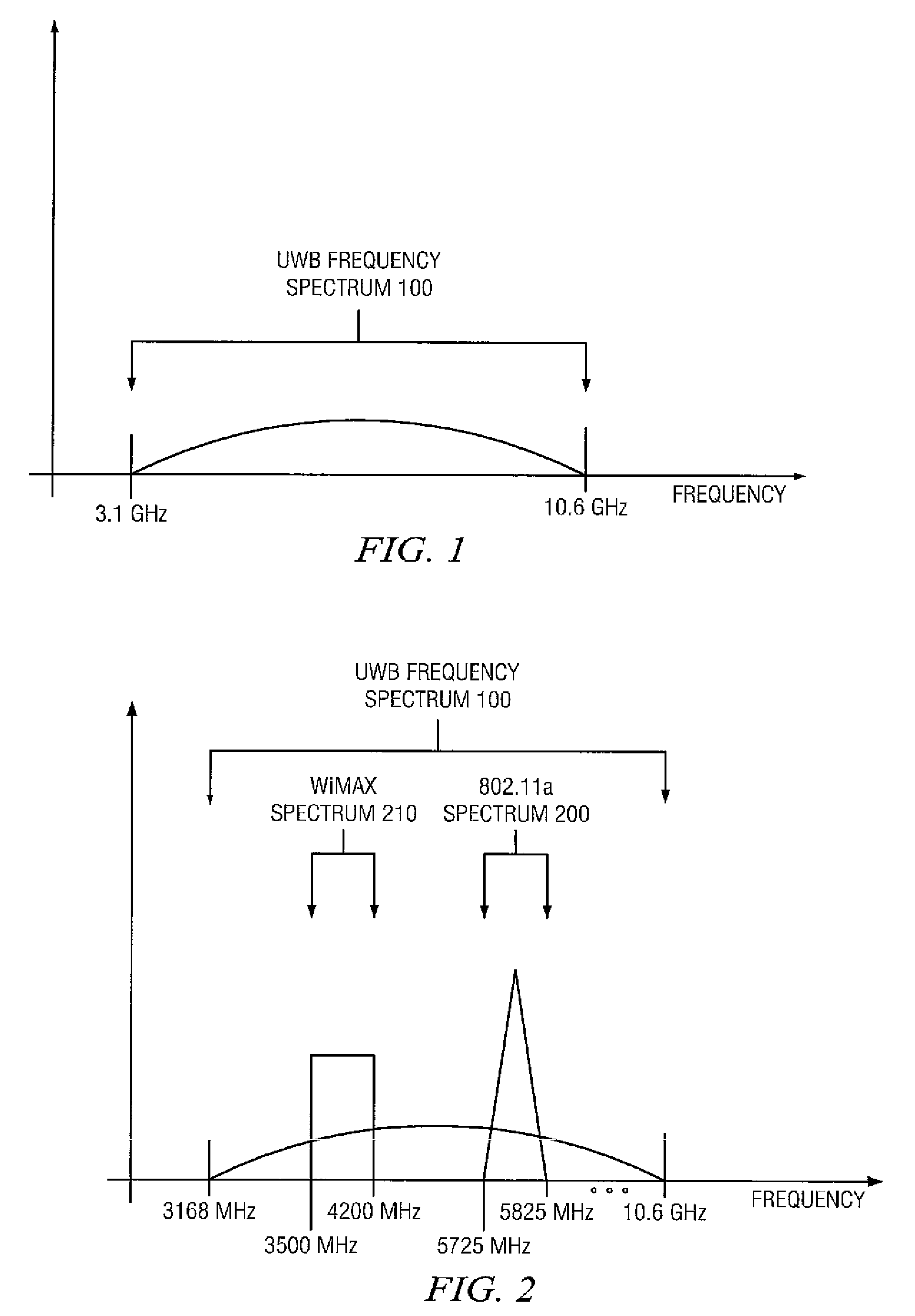 Method and system for statistical filters and design of statistical filters