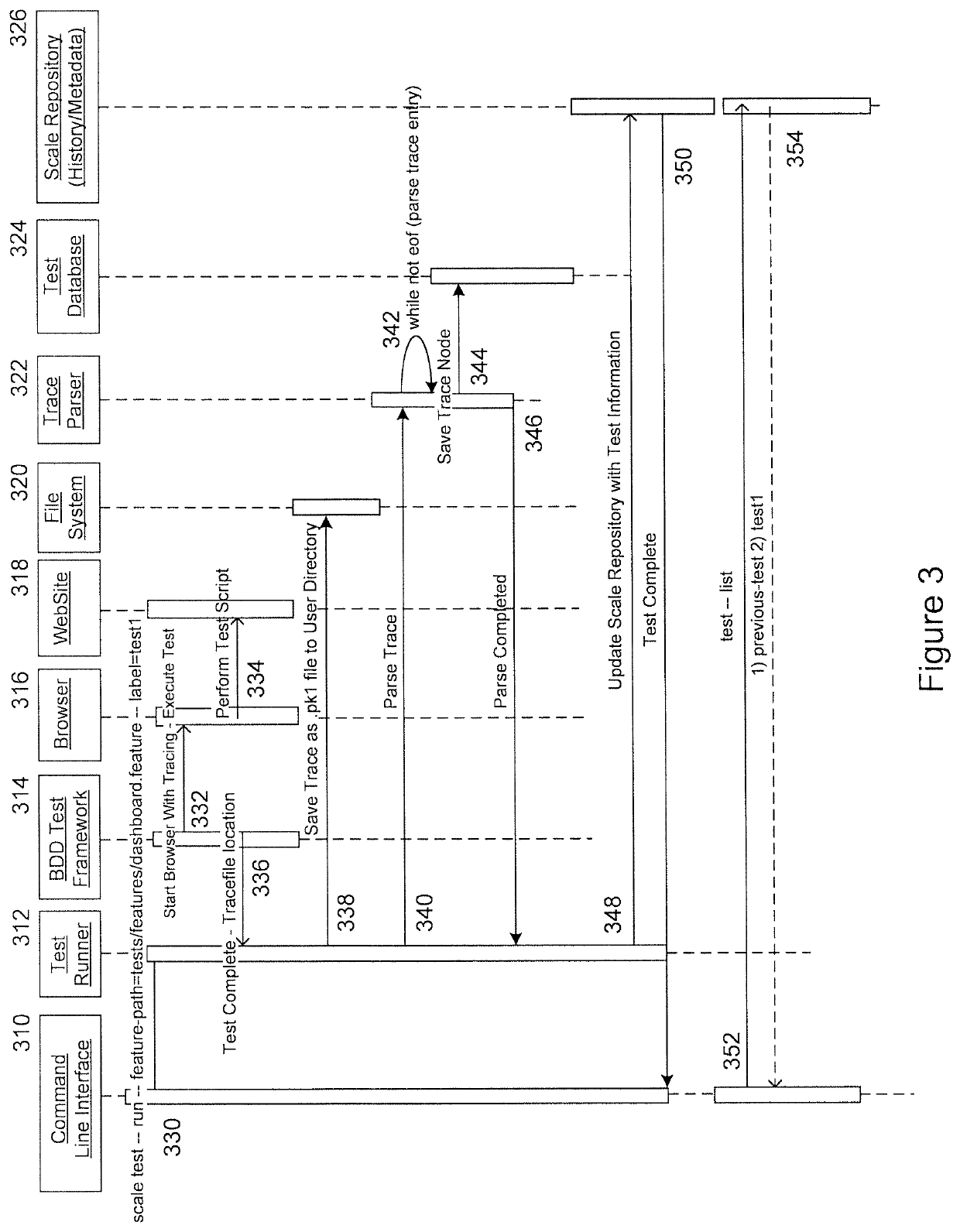 System and method for implementing a client performance capture tool