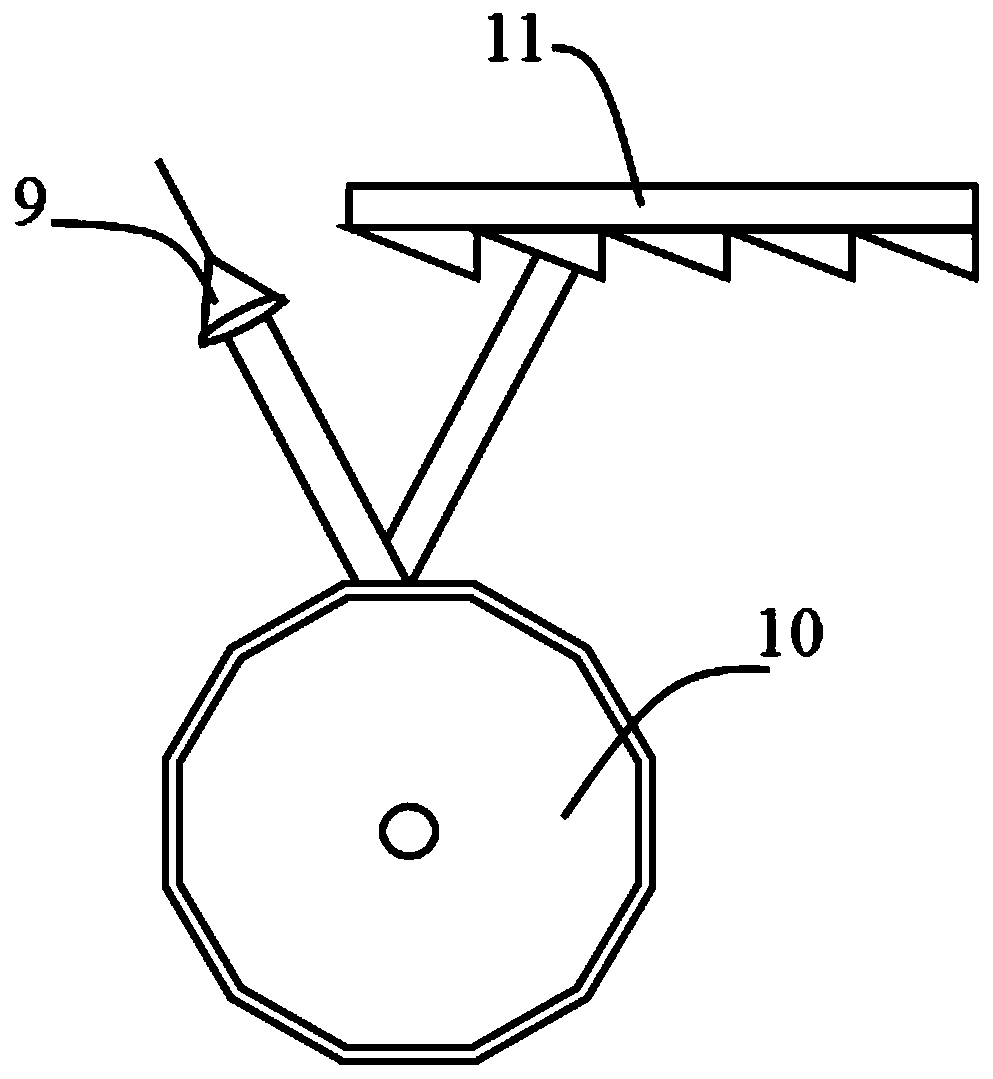 A frequency-sweeping light source with adjustable initial wavelength and duty cycle based on a multi-faceted rotating mirror