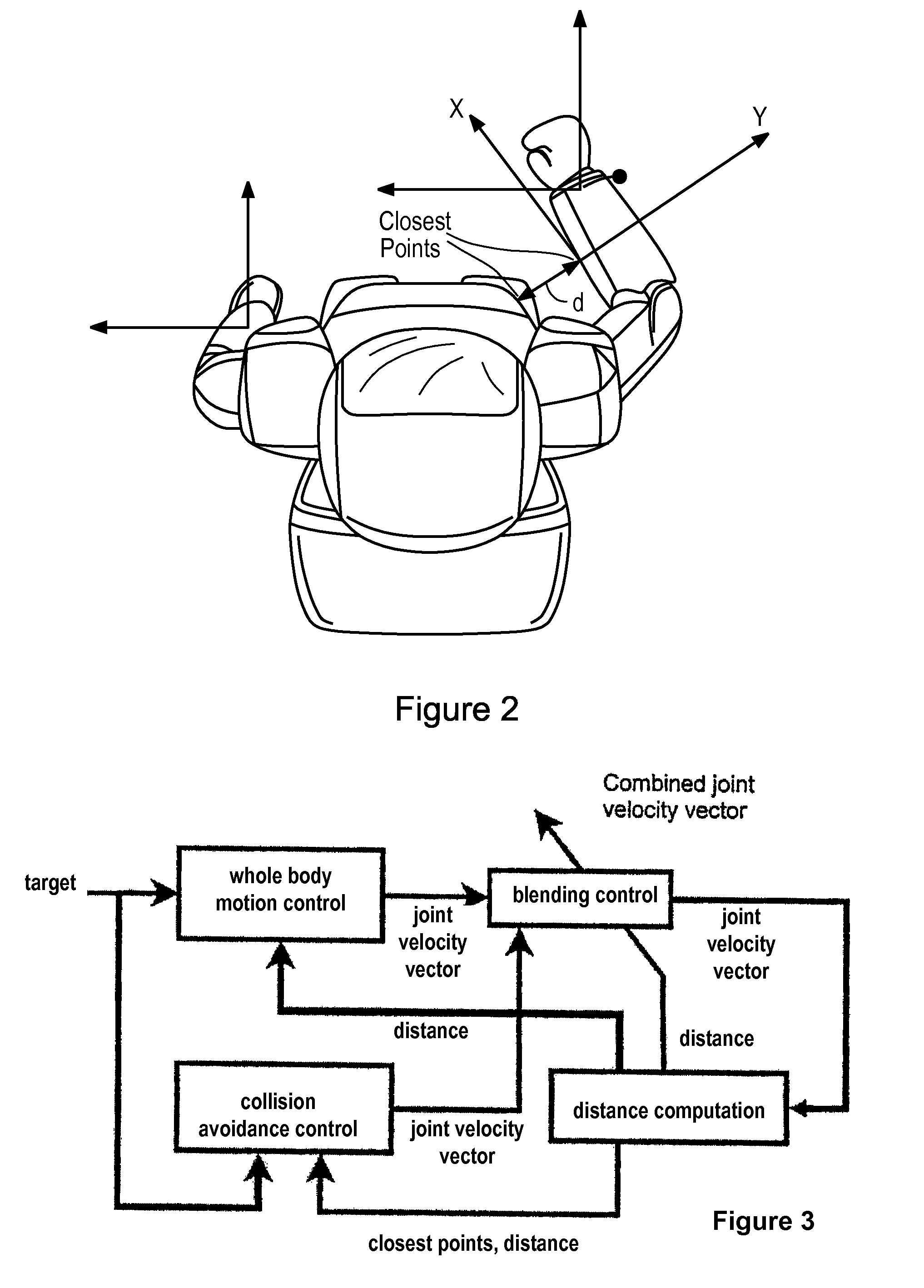 Robots with collision avoidance functionality