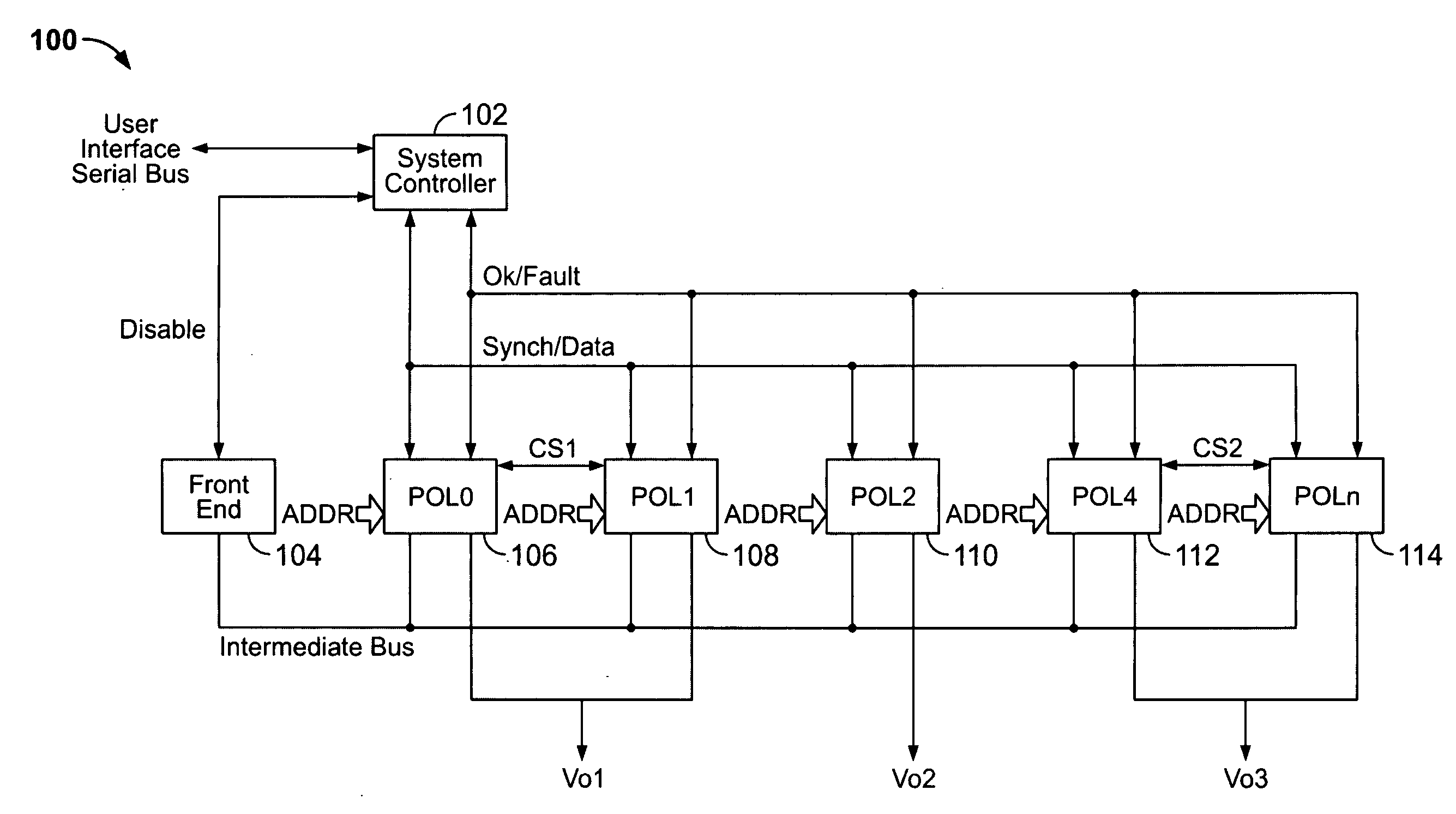 Method and system for controlling an array of point-of-load regulators and auxiliary devices