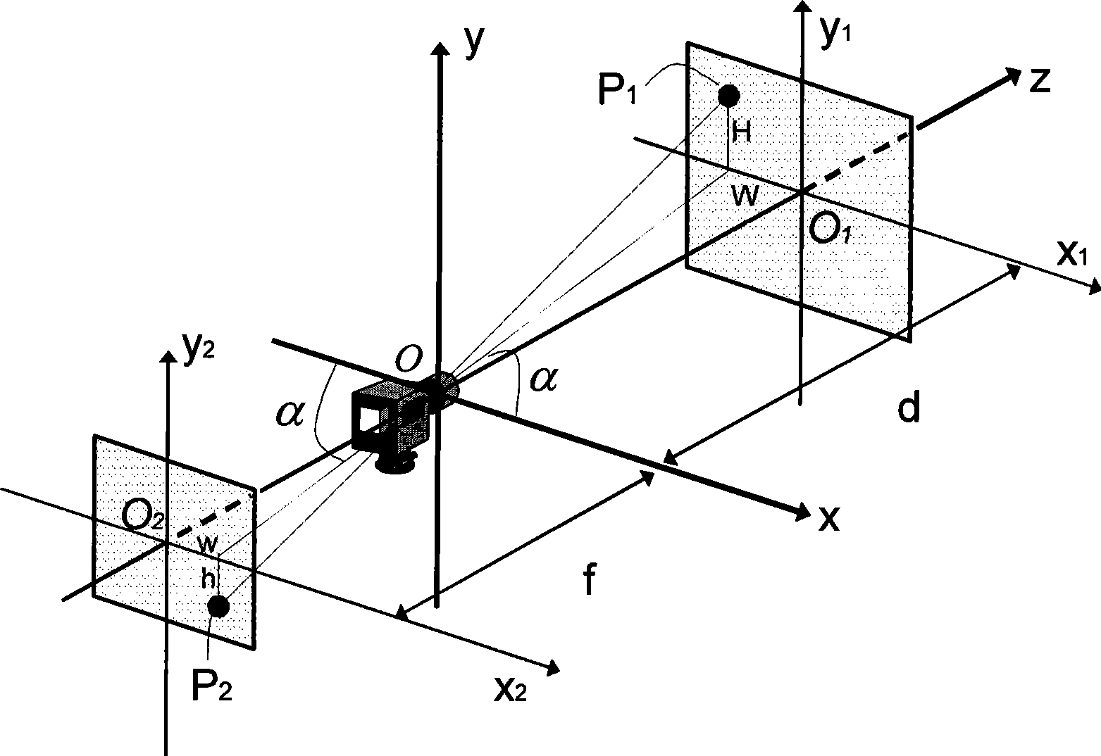 Method, apparatus and system for switching video object of video communication