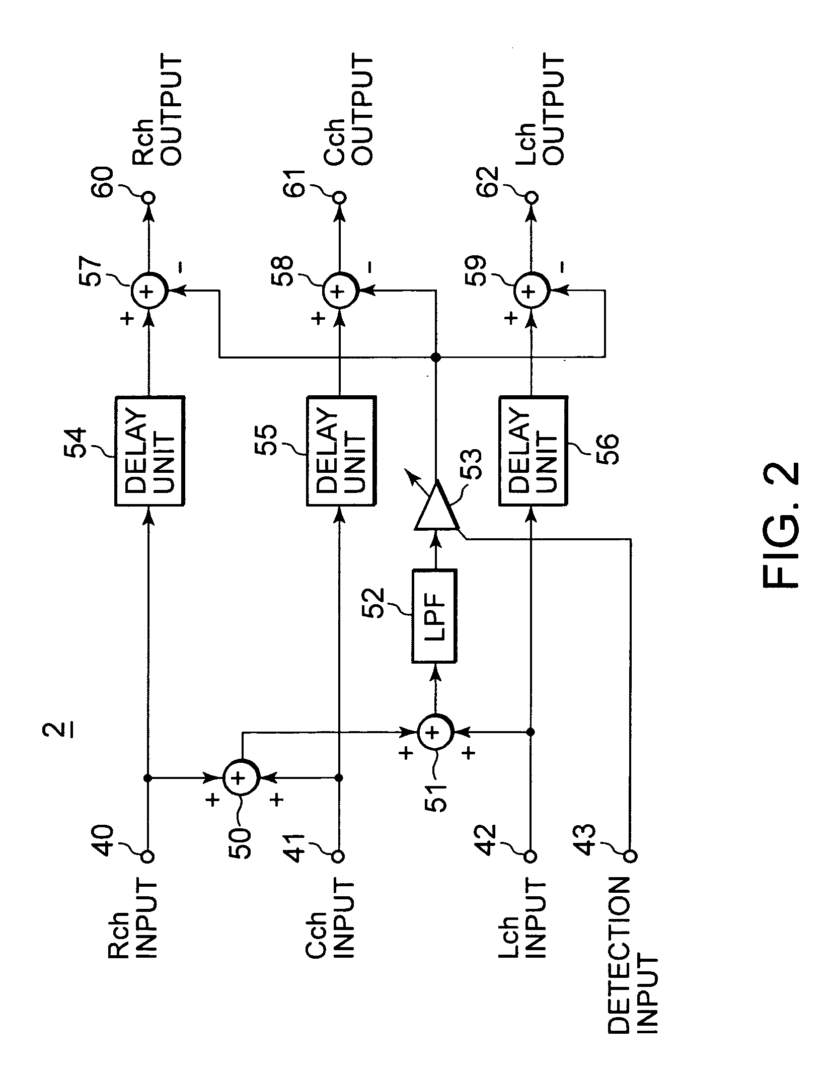 Automatic wind noise reduction circuit and automatic wind noise reduction method