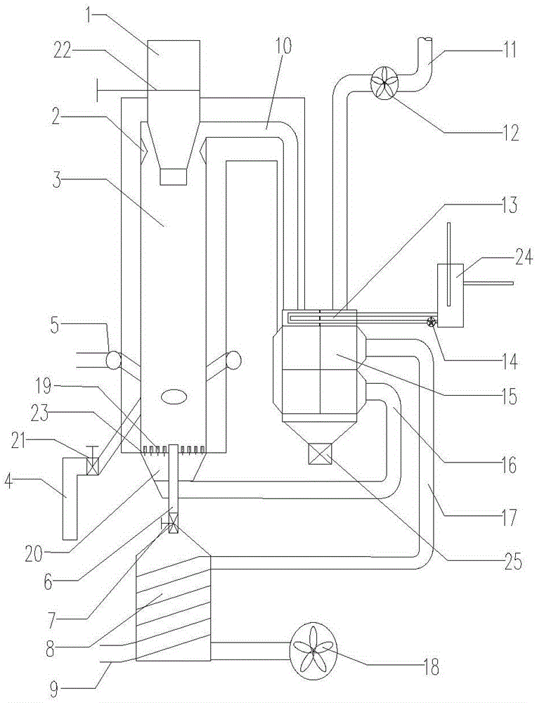 Film-coated sand thermal regeneration equipment and its regeneration method