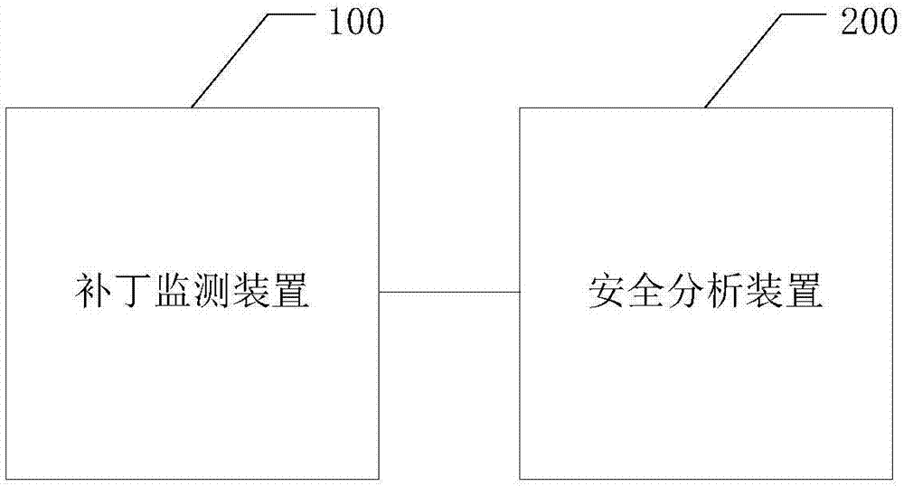 Terminal updating system and method based on cloud platform