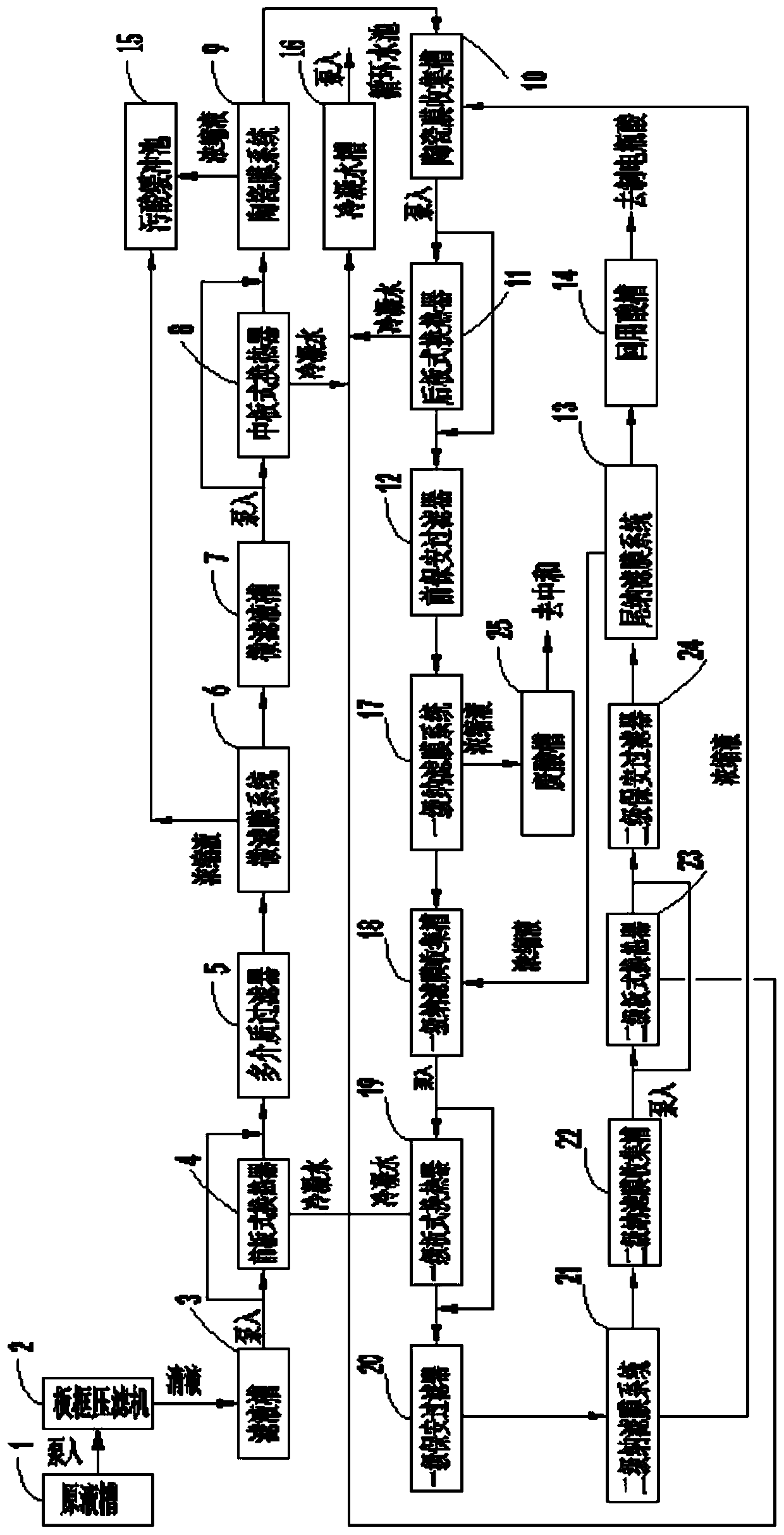 Waste lead-acid storage battery disassembling waste acid treatment system