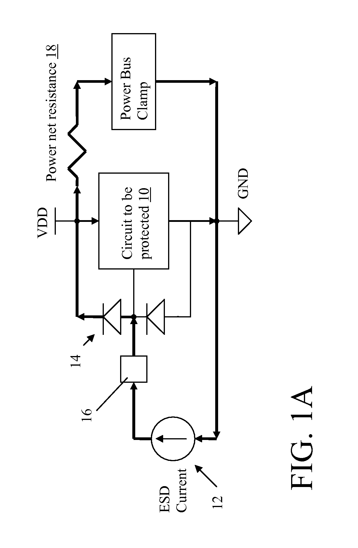 Active ESD Protection