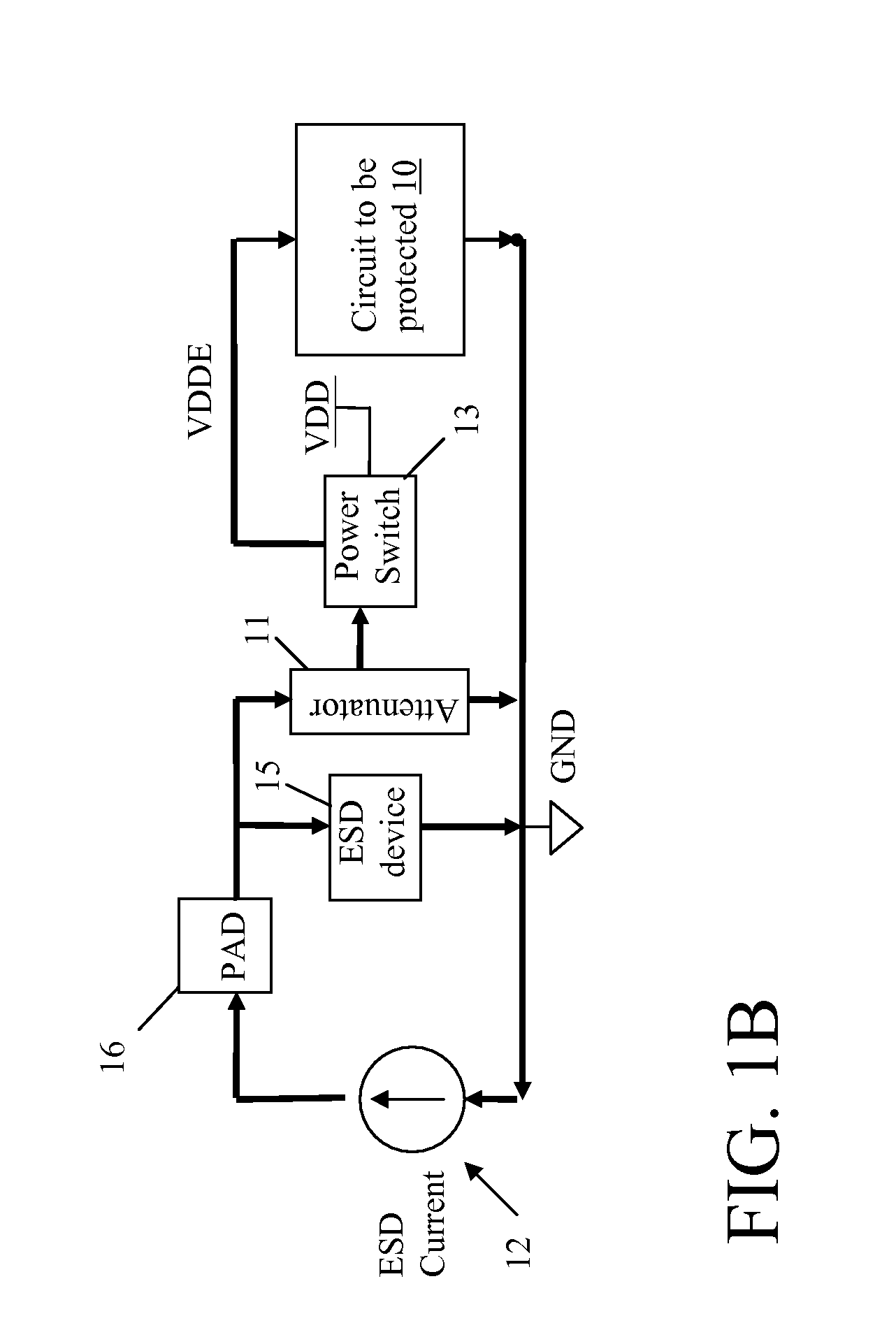 Active ESD Protection