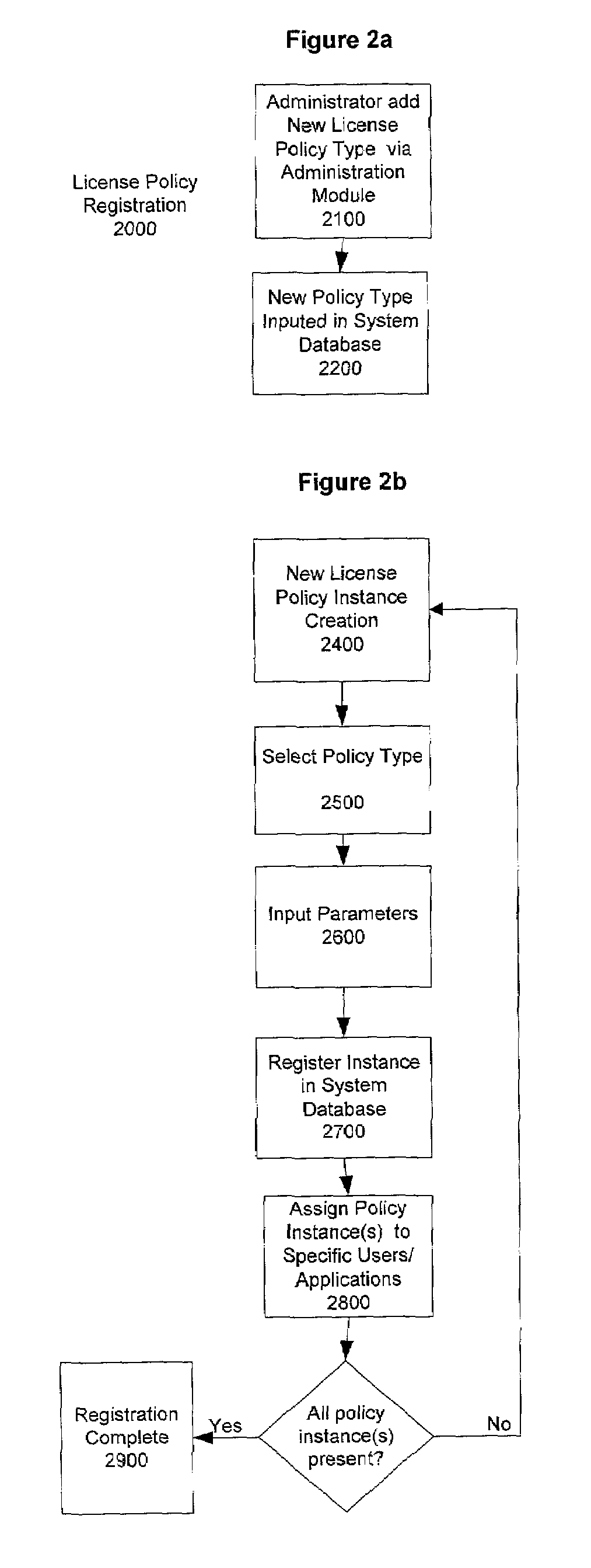 Managing user access of distributed resources on application servers