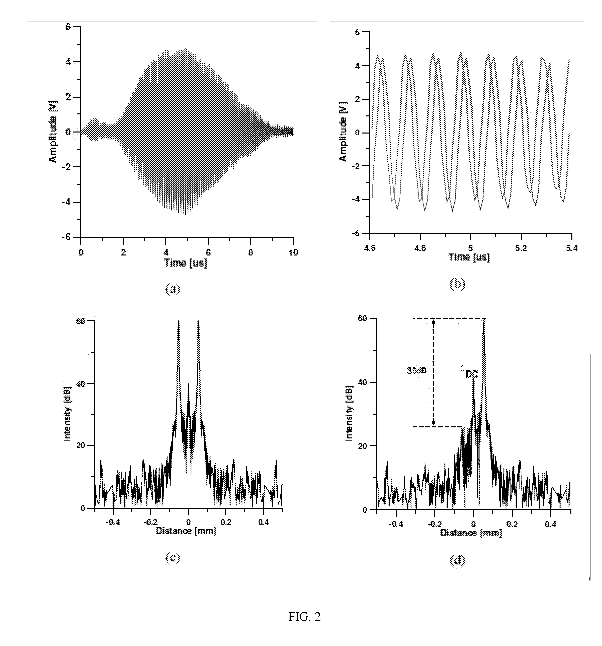 Optical coherence tomography (OCT) apparatus, methods, and applications