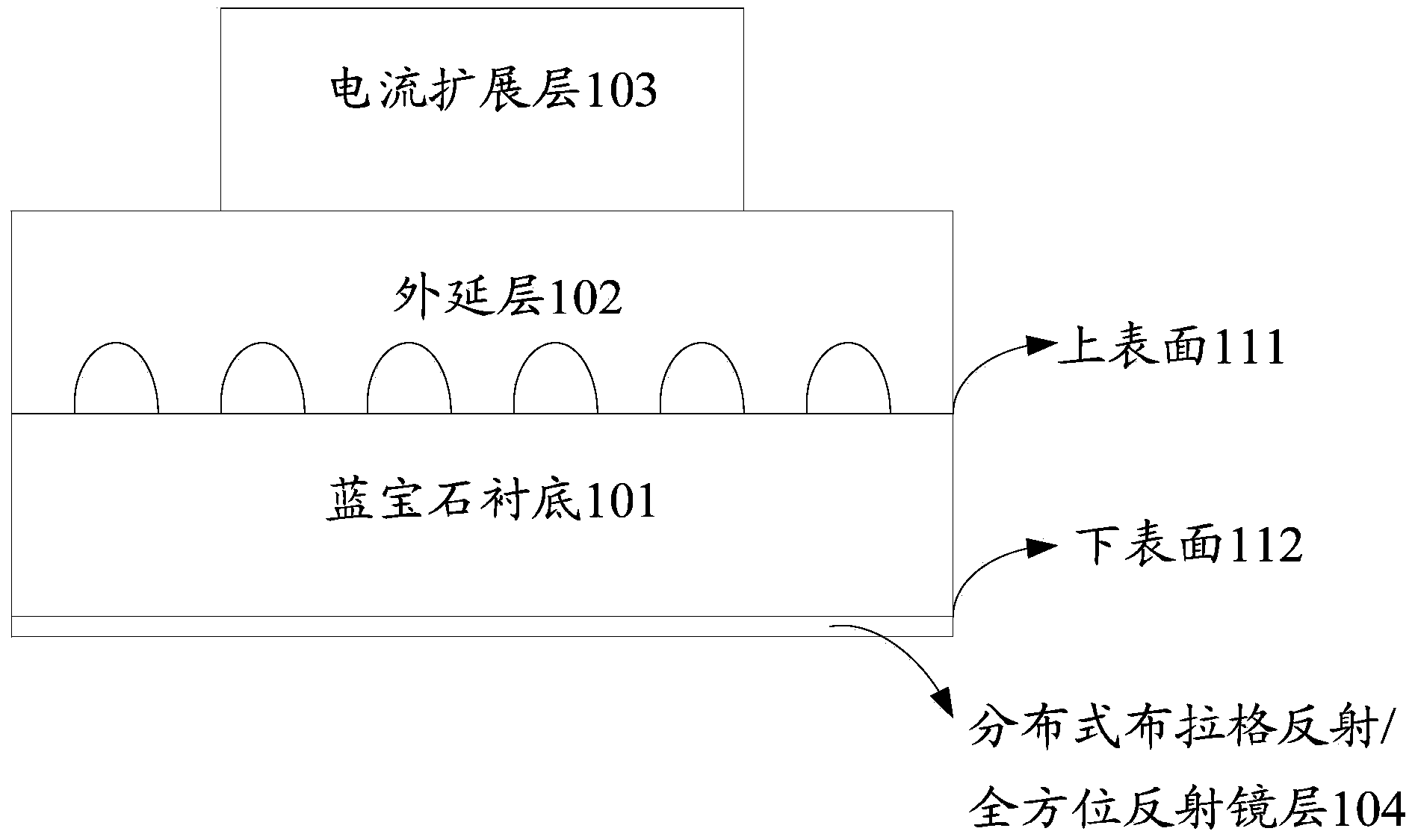 Epitaxial wafer of light emitting diode and manufacturing method of epitaxial wafer of light emitting diode