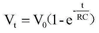 Salinity measurement method