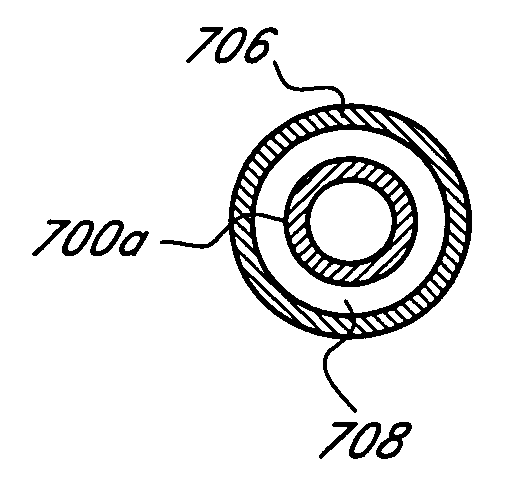 Apparatus and methods for reducing bleeding from a cannulation site