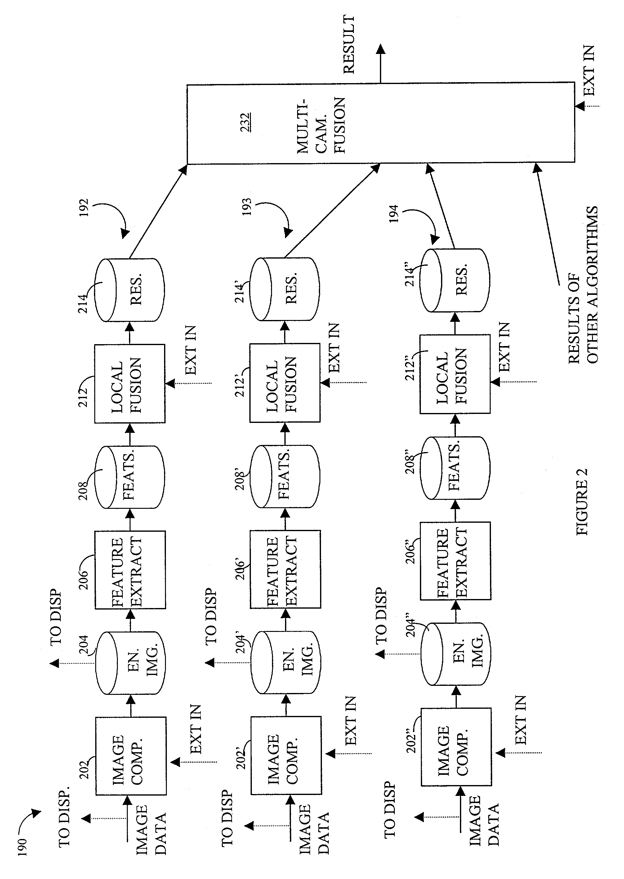 Video detection/verification system