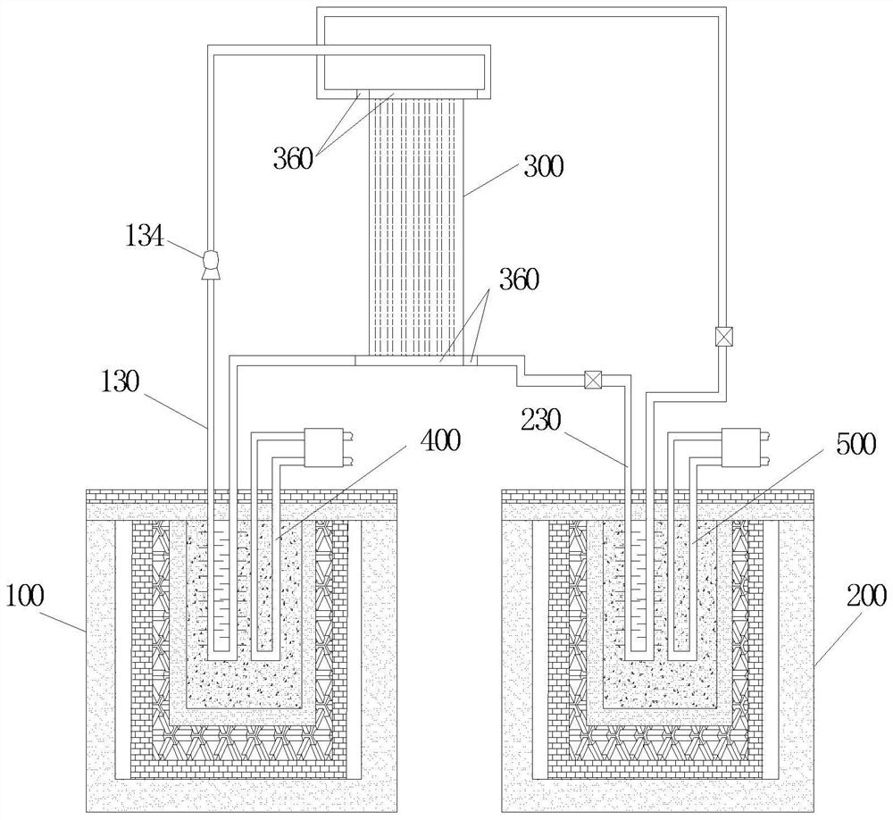 Cross-season underground cold storage and heat storage system