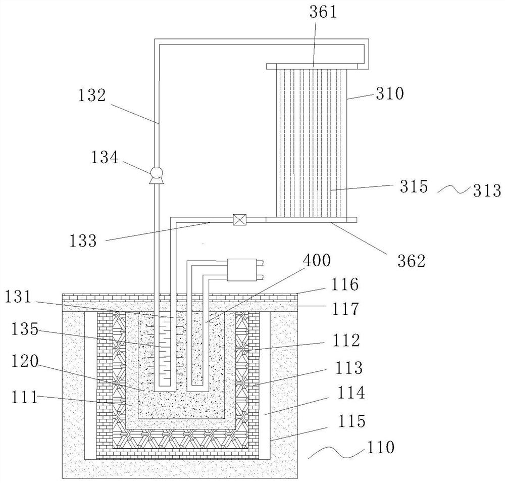 Cross-season underground cold storage and heat storage system