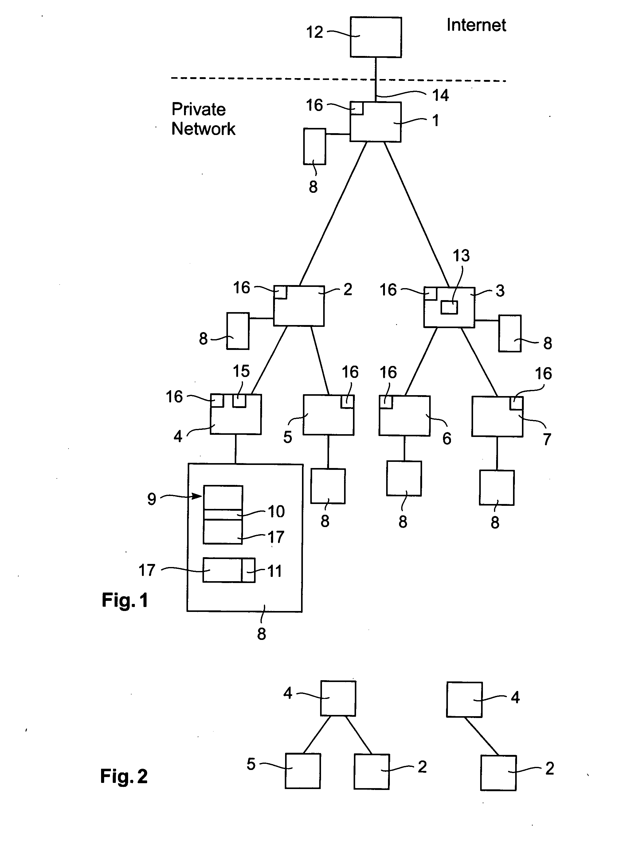 Data network and method for checking nodes of a data network