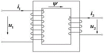 A Method of Suppressing No-load Closing Exciting Inrush Current of Transformer