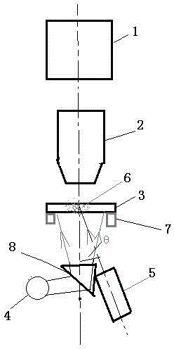 Particle size analyzer