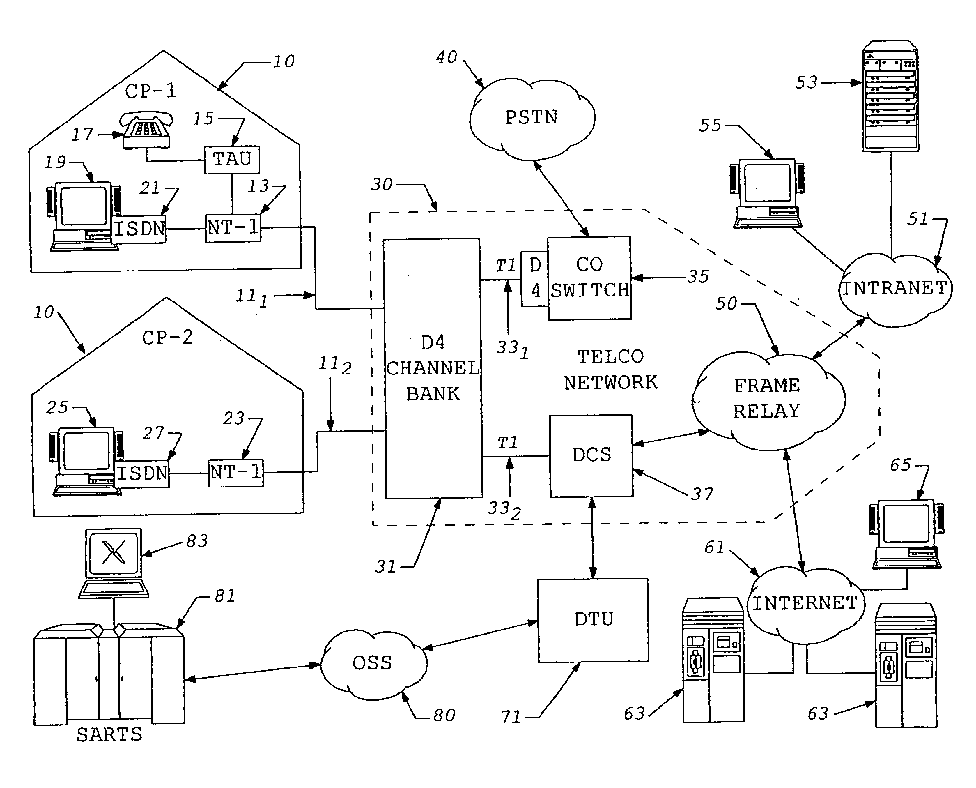 Method and apparatus for communicating maintenance messages and/or test messages of digital subscriber line services