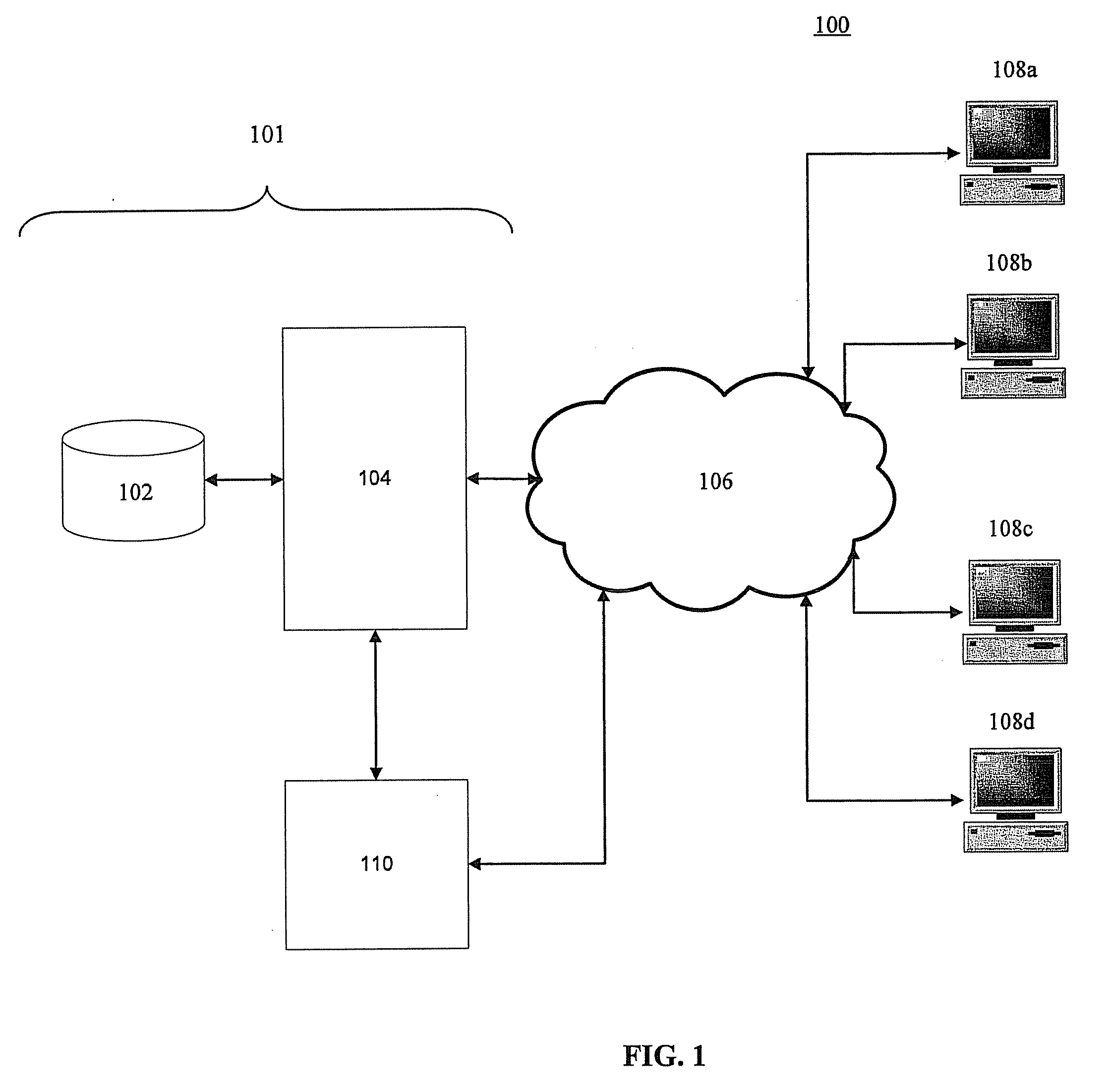 Predictive modeling system and method for fantasy sports