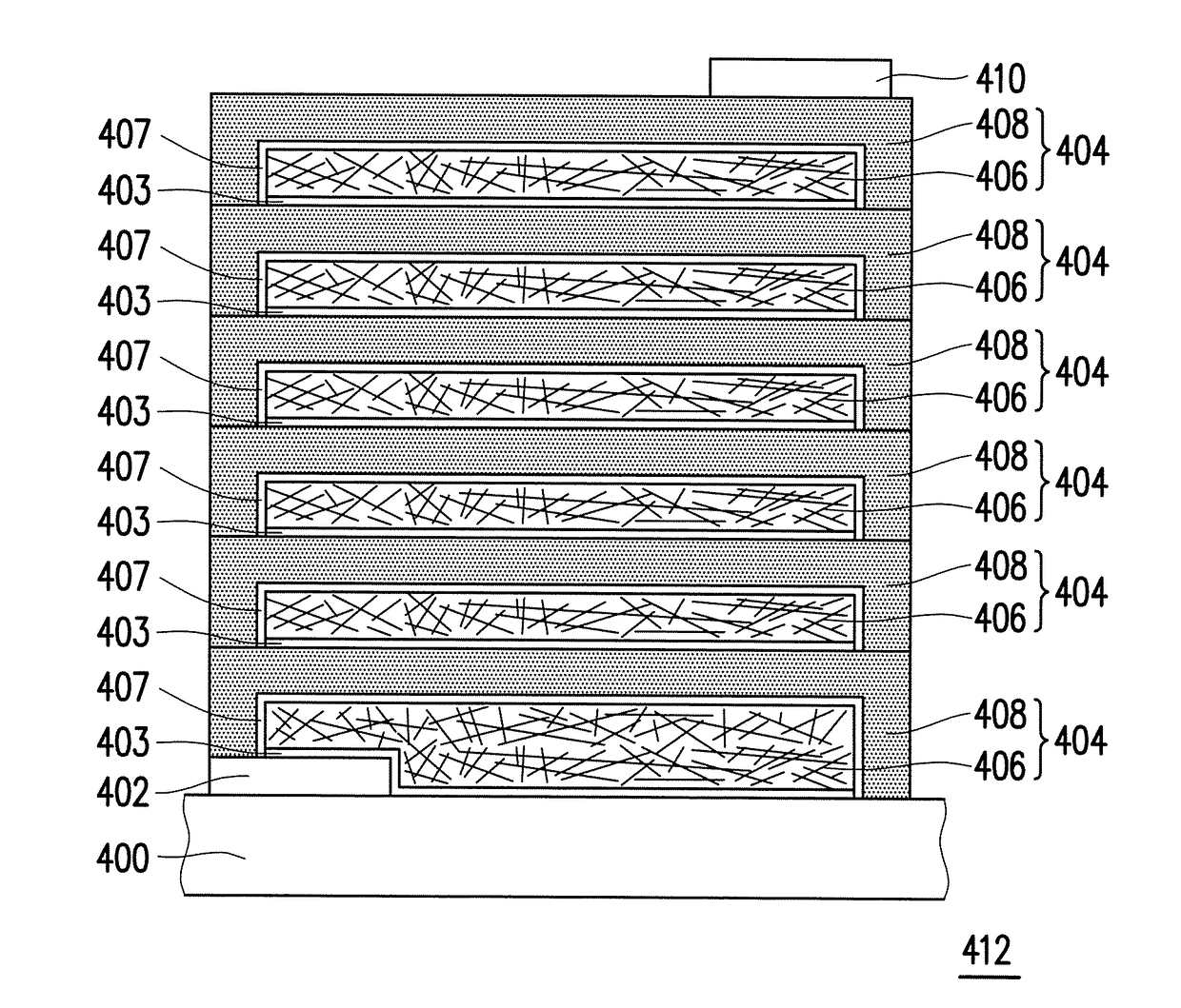 Reduction-oxidation sensor device and manufacturing method thereof