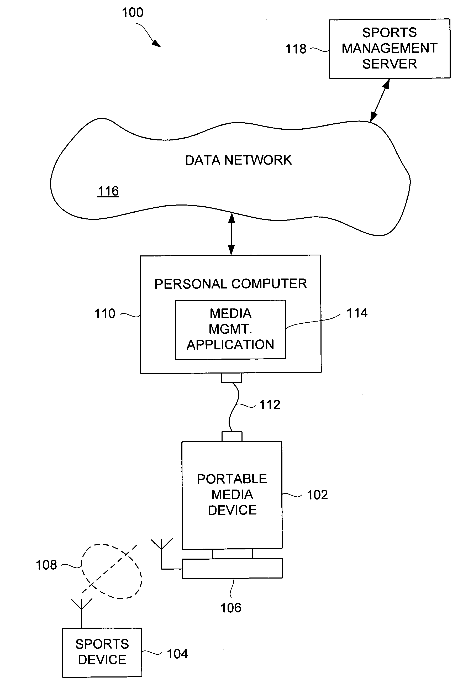 Calibration techniques for activity sensing devices