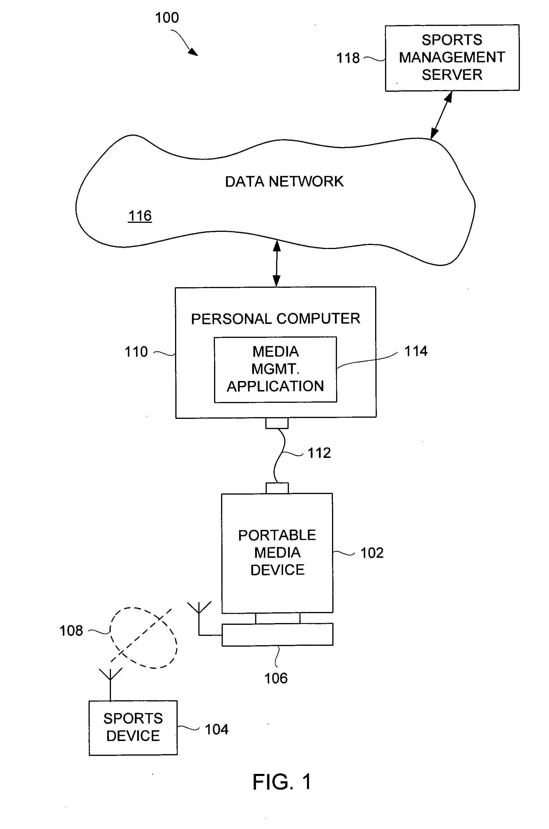 Calibration techniques for activity sensing devices