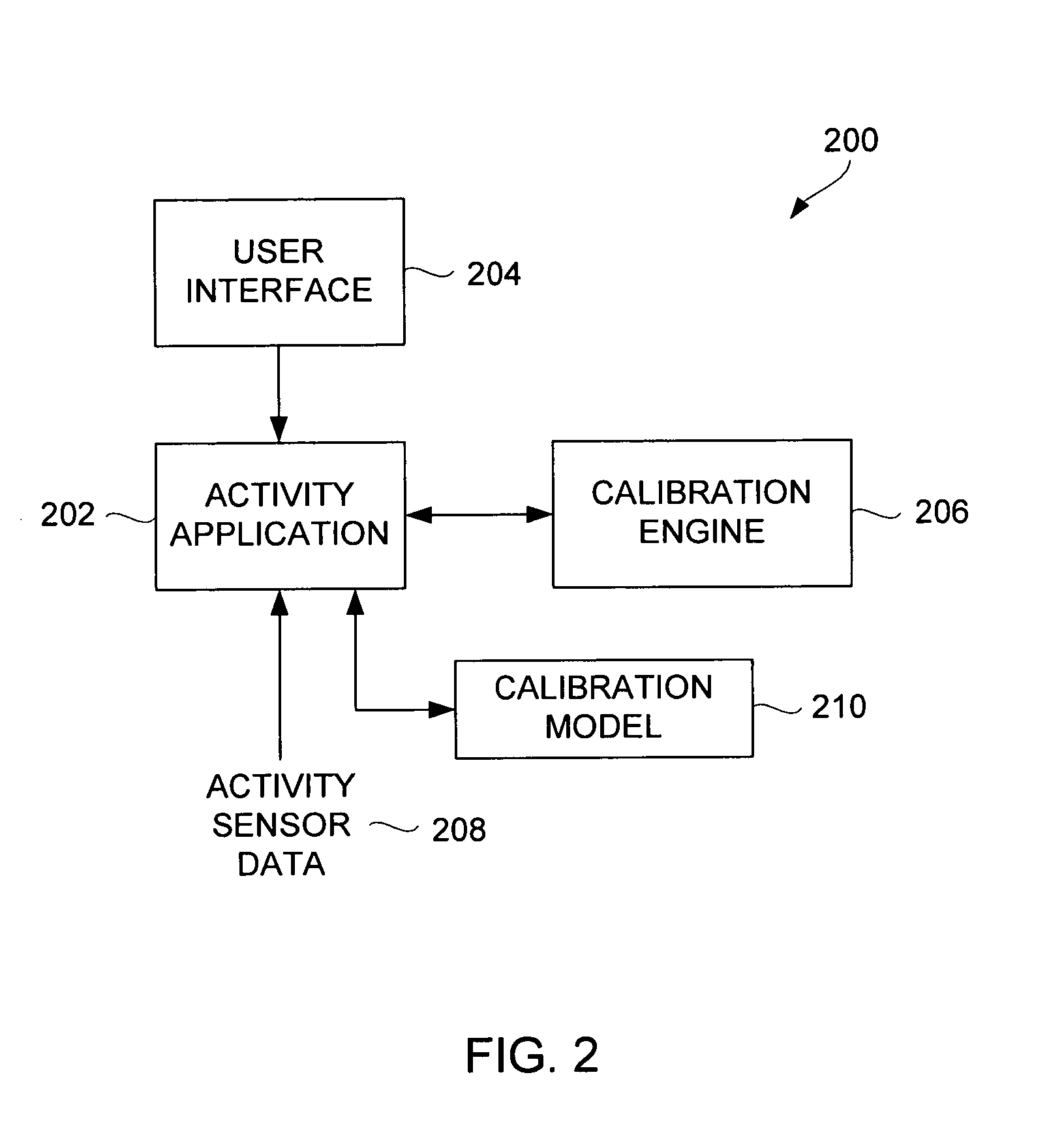 Calibration techniques for activity sensing devices