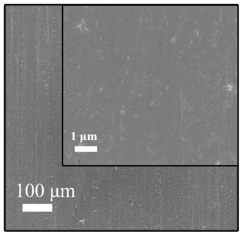 A nanoporous al/au/mno  <sub>2</sub> Electrode materials and supercapacitors prepared therefrom