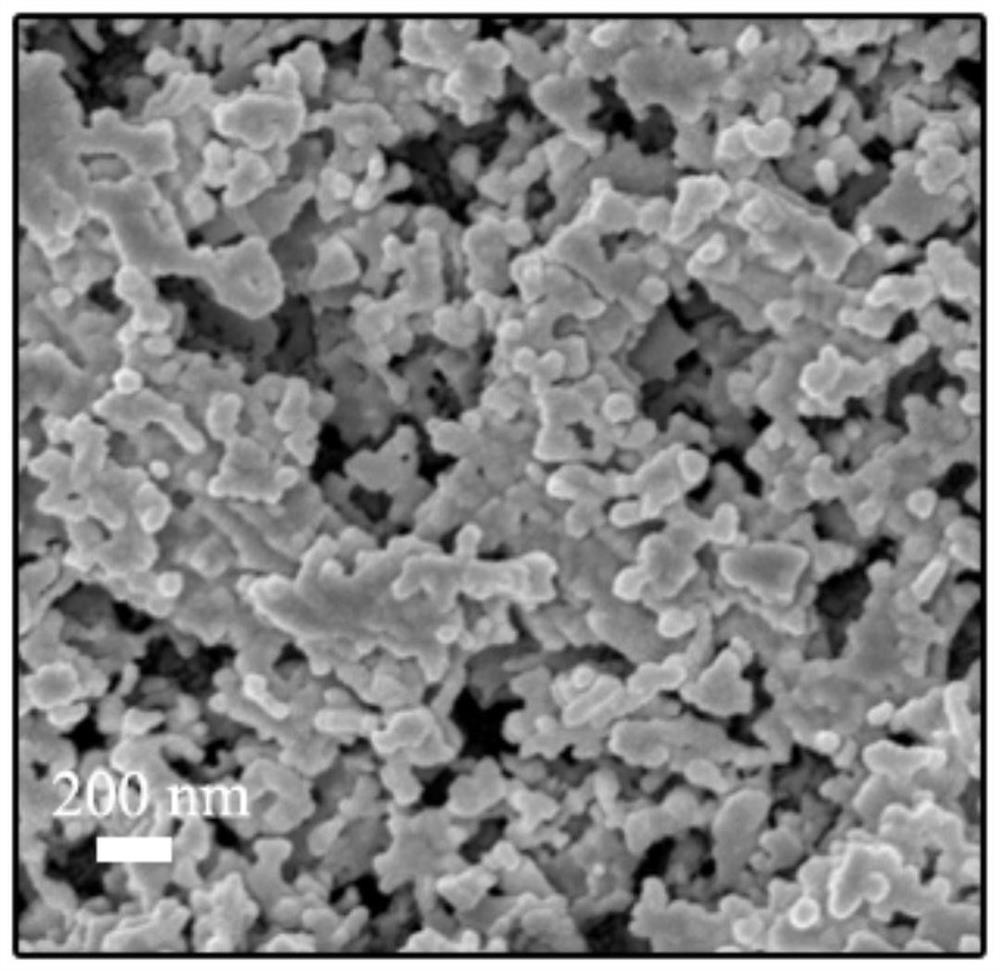 A nanoporous al/au/mno  <sub>2</sub> Electrode materials and supercapacitors prepared therefrom