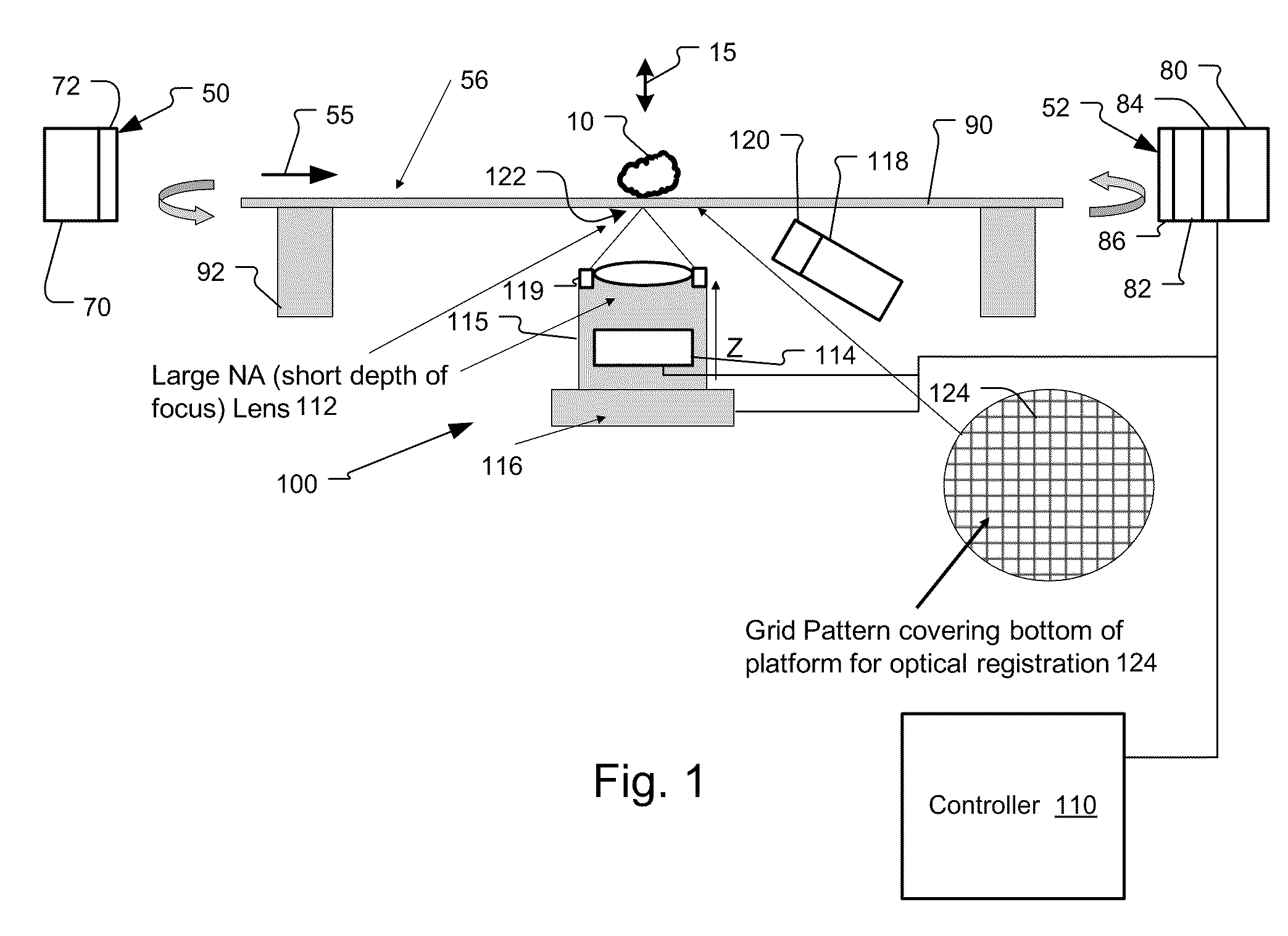 Metrology and registration system and method for laminography and tomography