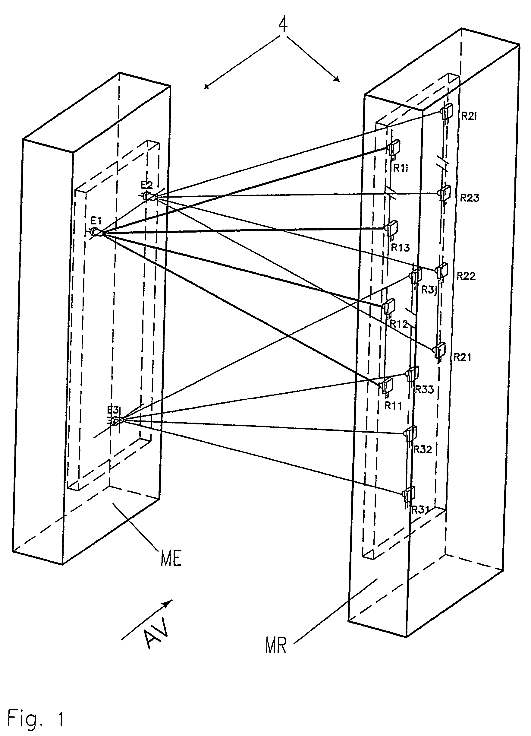 Method and device for analysis of the structure and the composition of cultured hedges such as for example rows of vines