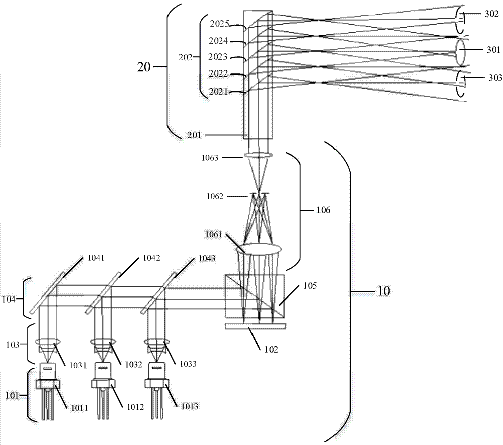 Near-to-eye display system