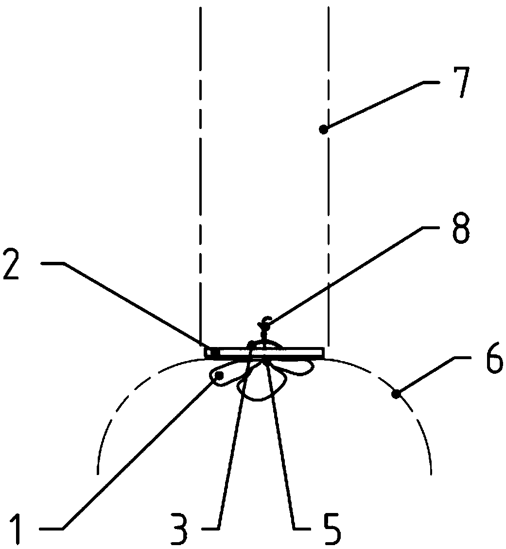 Endoscopic dura mater closing system and use method thereof