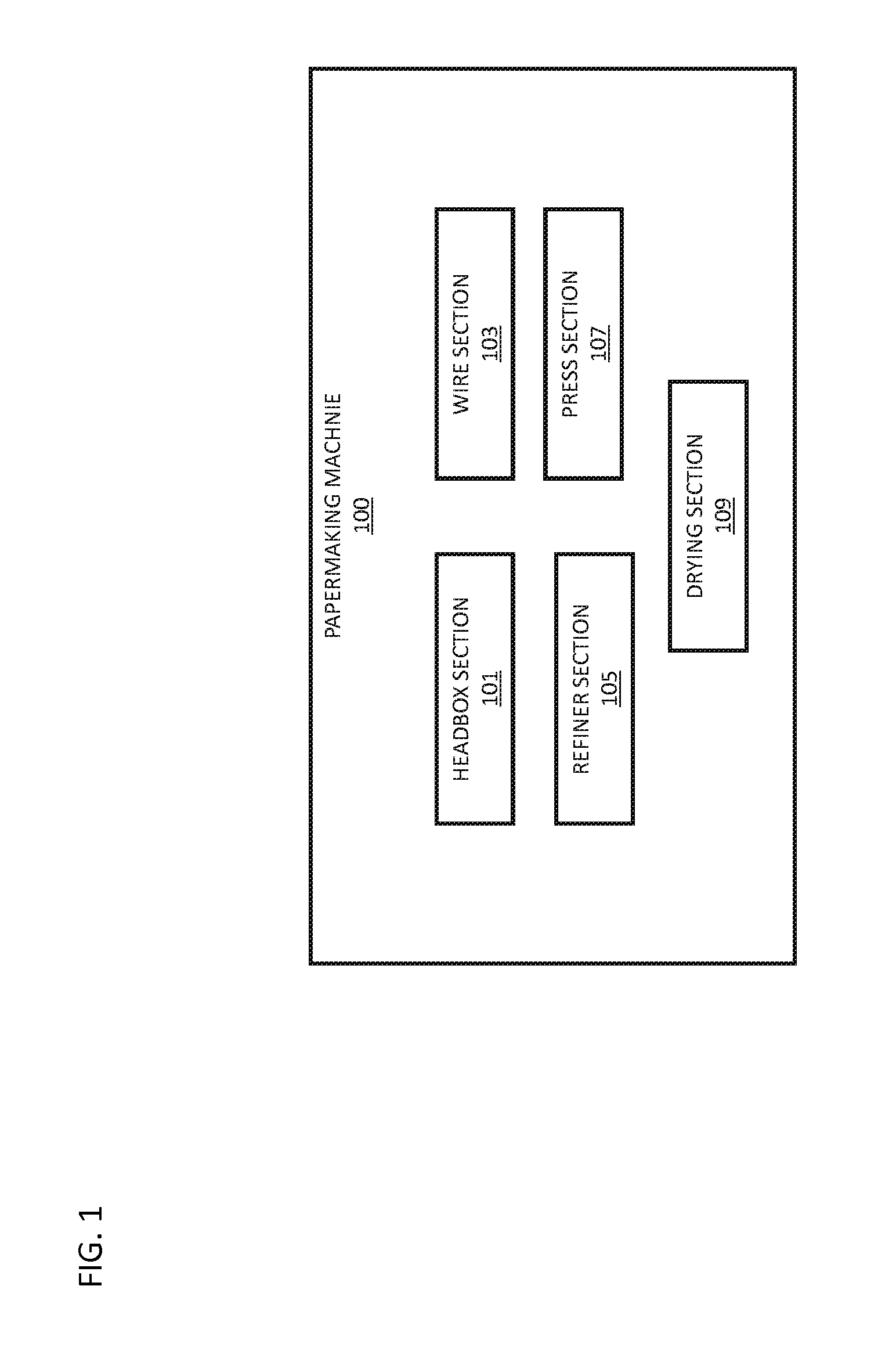 Producing antimicrobial paper