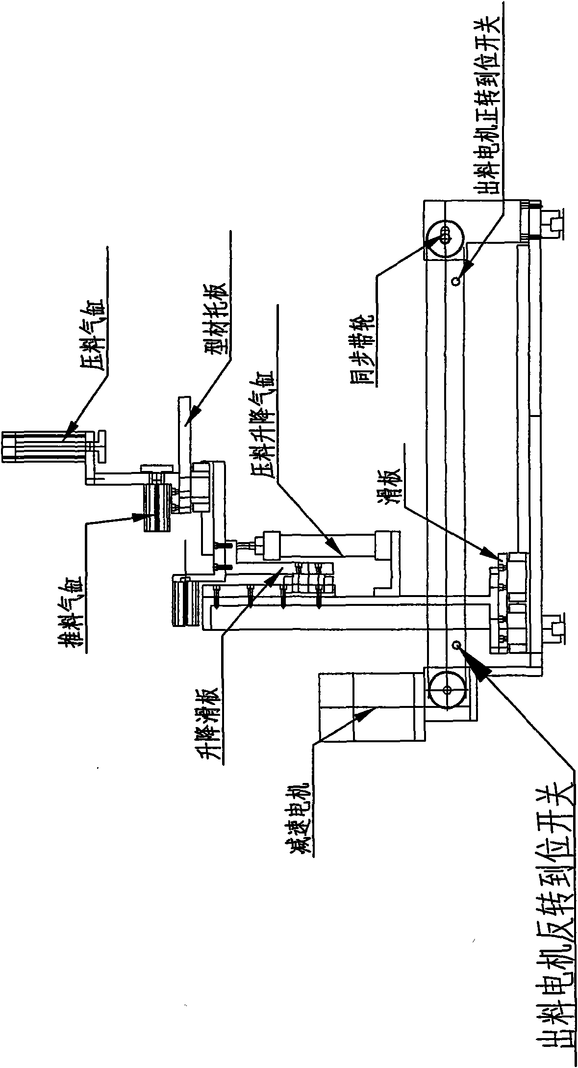 Numerical control double-headed sawing center for aluminum profiles