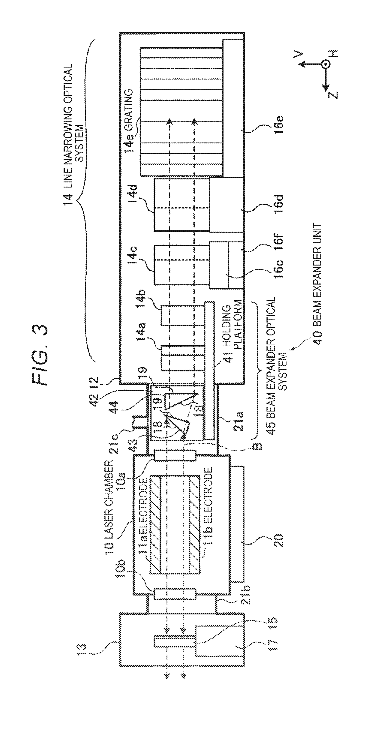 Laser device