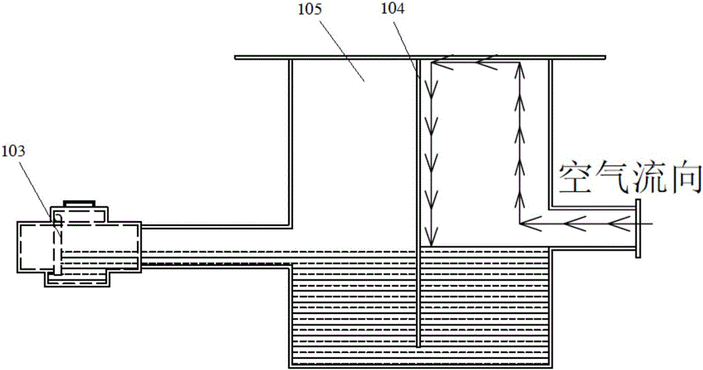 Backflow prevention device of discharging equipment