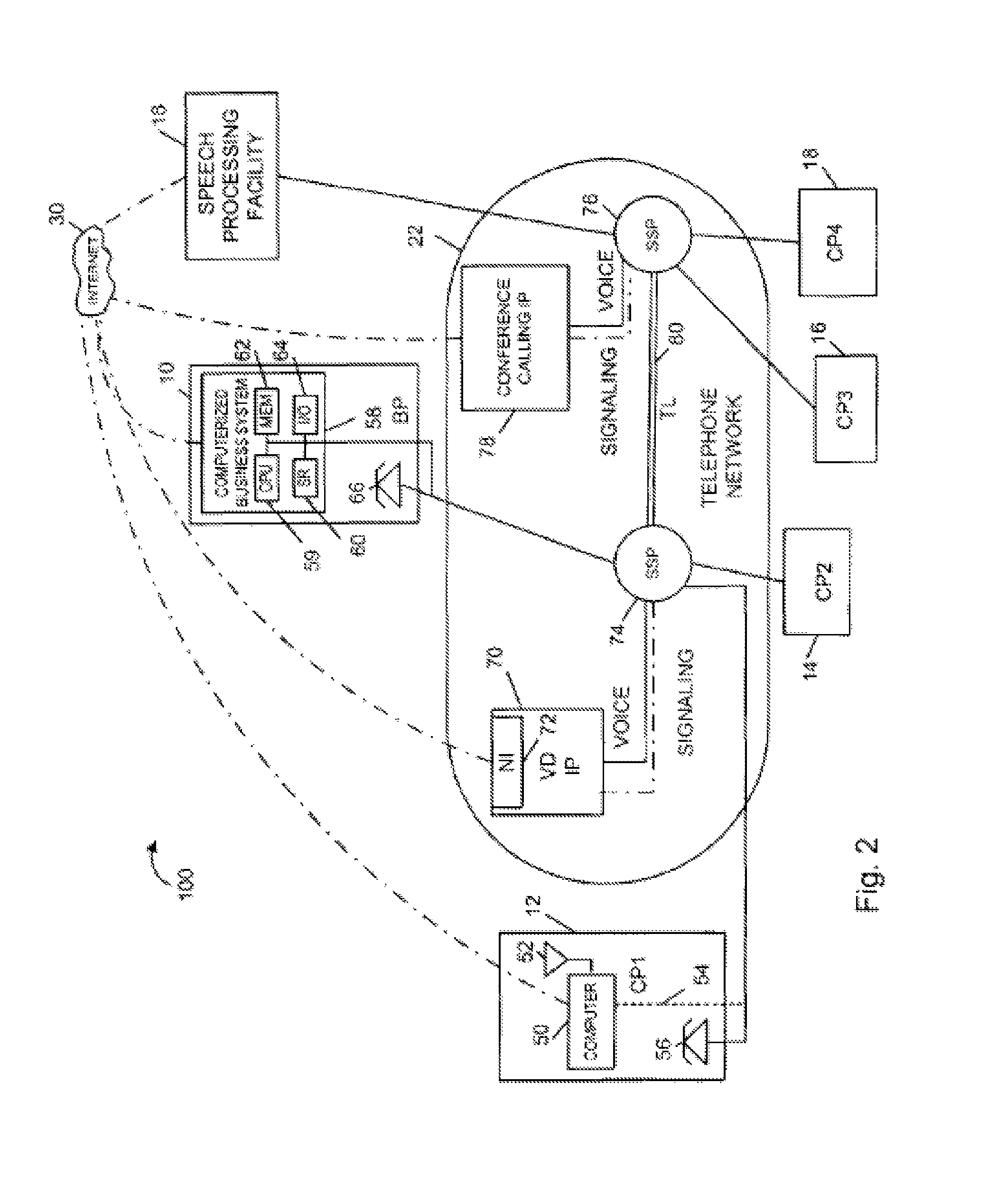 Performing speech recognition over a network and using speech recognition results