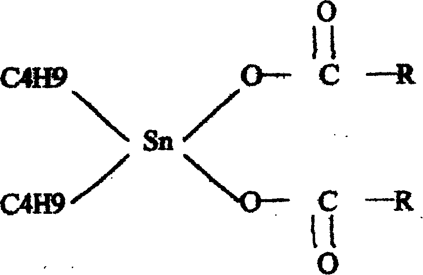 Preparation of heat stabilizer for PVC plastics