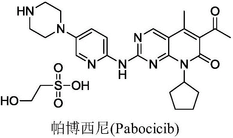 Novel synthetic method of Palbociclib